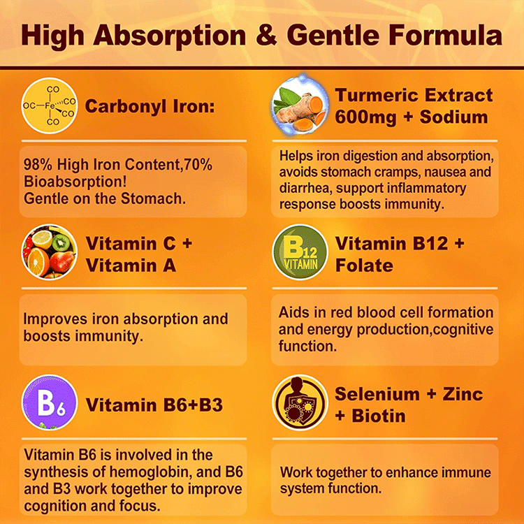 WHATS IN IT WHATS IN IT